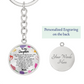 Daughter Keychain Circle – Minimalist 'Always in My Heart' Engraved Keyring – Ready-to-Give Present for Teens & Women
